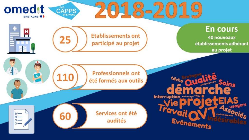 interruption de tâche omedit bretagne 2018-2019