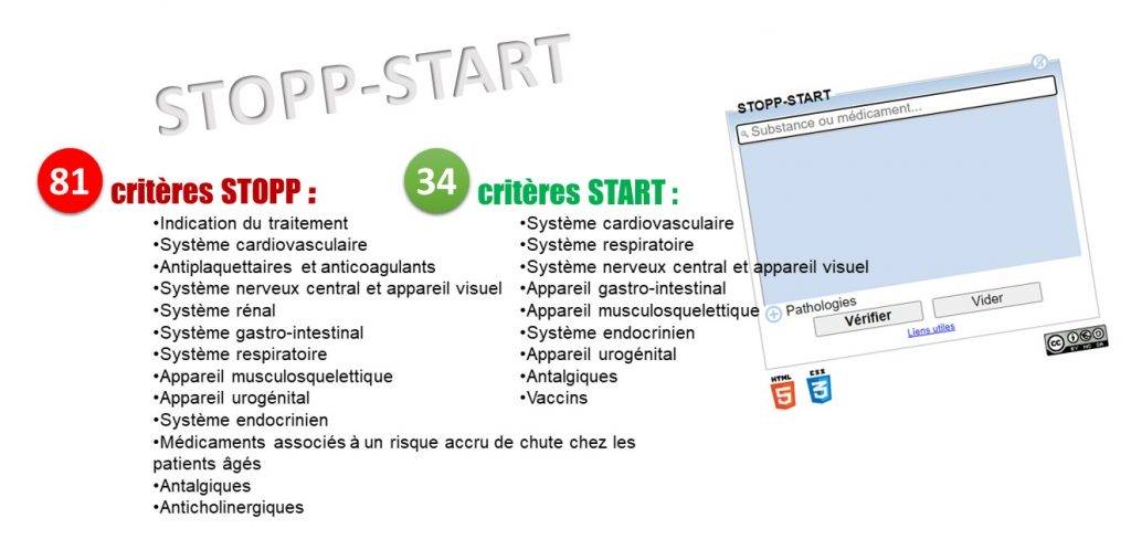 EPP stopp start médicament