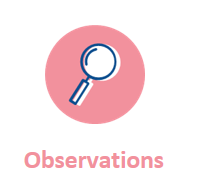 Observations